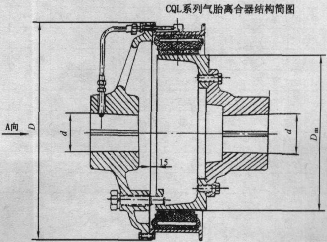 CQL系列气胎离合器